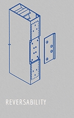 Omni Door Reversability