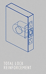 Omni Total Lock Reinforcement